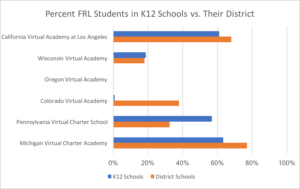 K12 Zone - K12